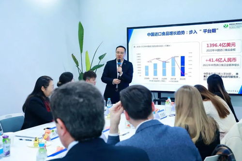 舌尖美味爭春 行業合作鳴鑼 第六屆進博會食品展區首場供需對接活動成功舉辦